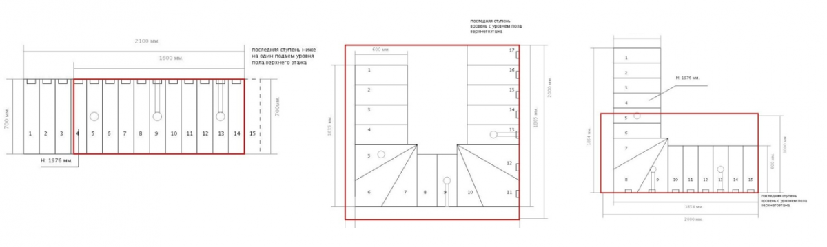 Конфигурации модульных лестниц Торн